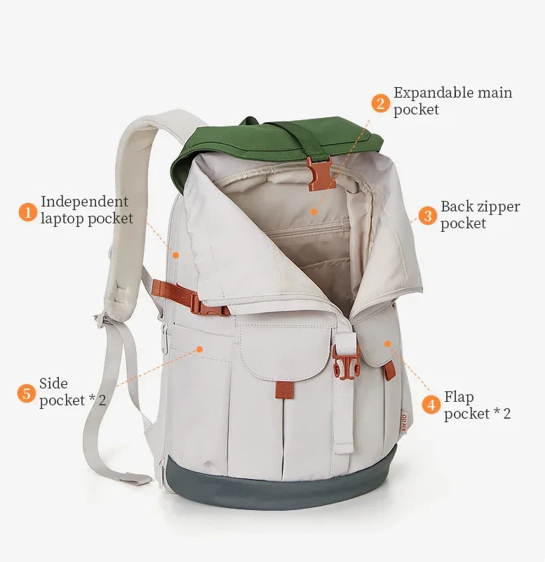 תיק גב לנסיעות וטיולים בטבע ועמיד במים להופעה מושקעת ונוחות מרבית