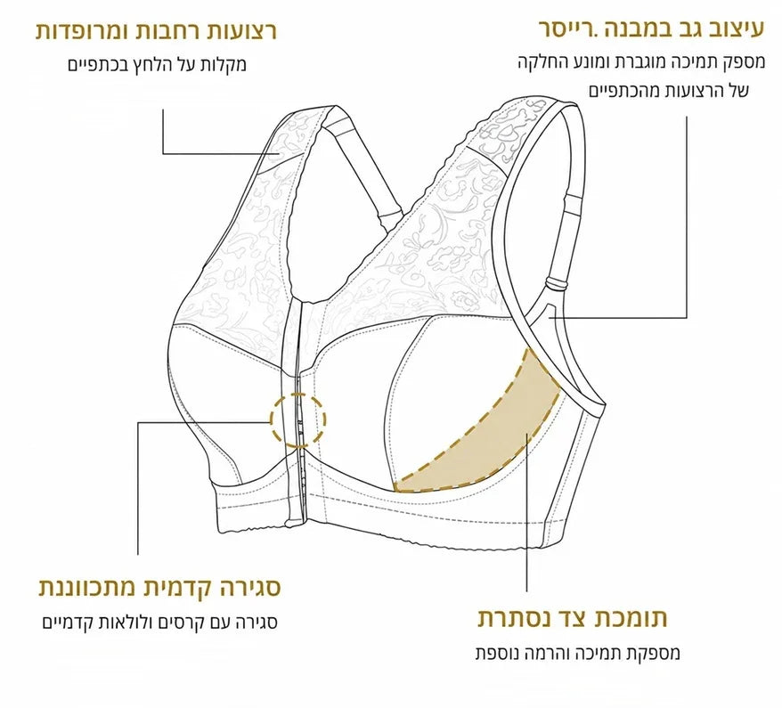 חזיית נוחות תחרה עם סגירה קדמית – ללא ברזלים