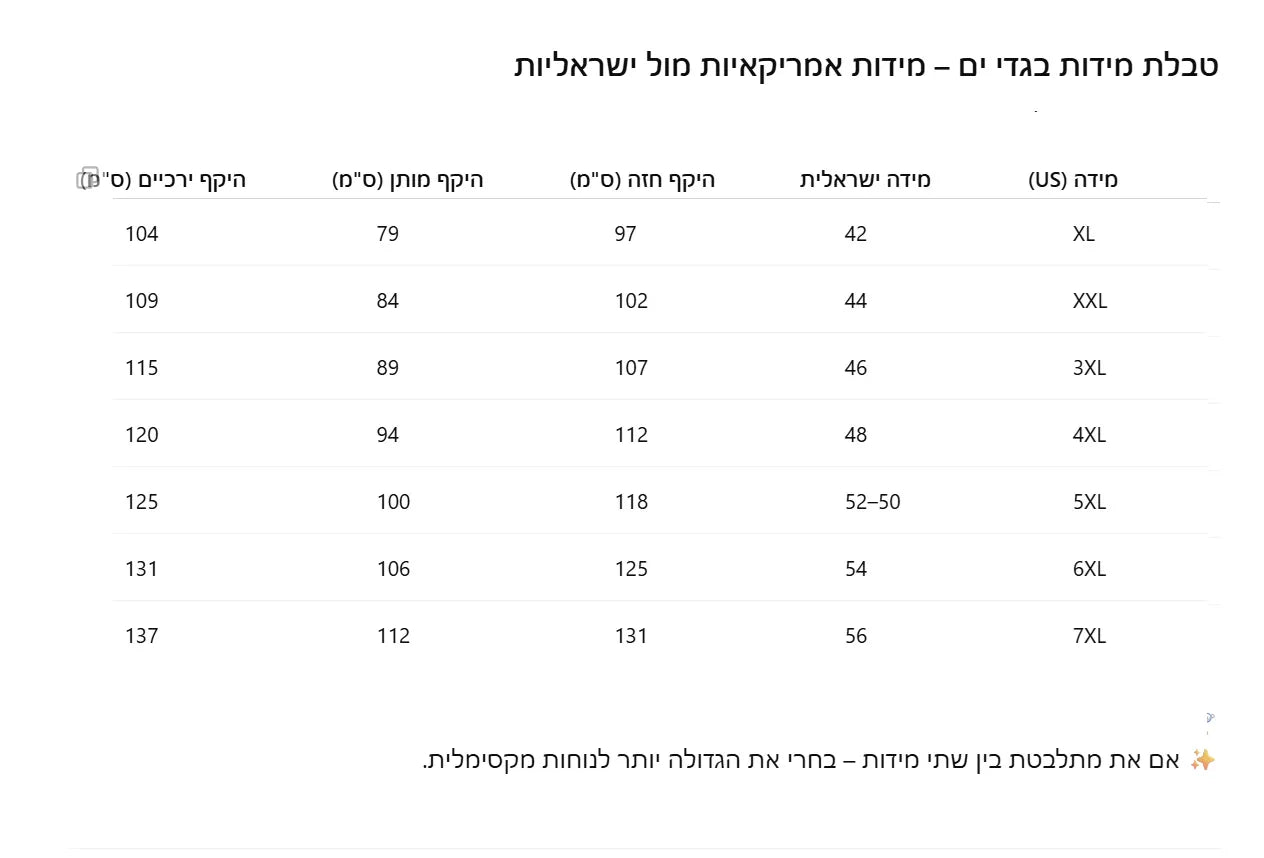 בגד ים שלם מחטב ומקטין מידה בגימור אופנתי של מעצב ניו יורקי ללוק נשי מהפכני