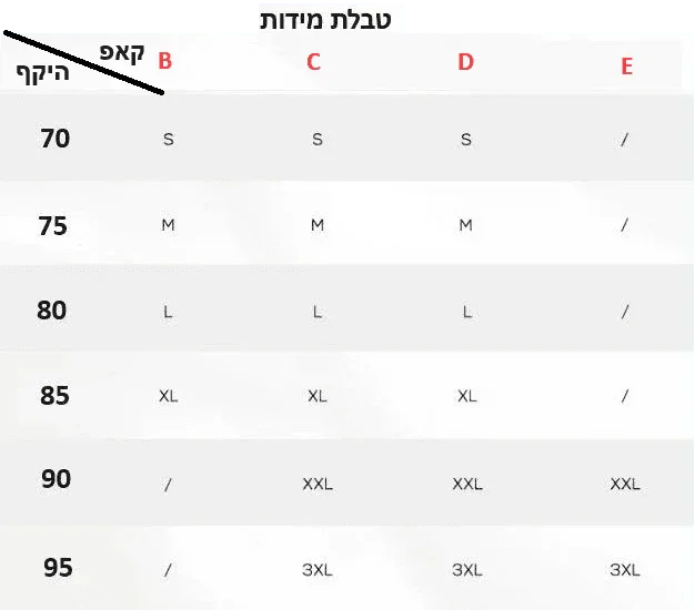 טופ חזייה בגיזרה נשית מעצבת להופעה פרקטית ולתחושה עוטפת ונוחה - לה איסלה