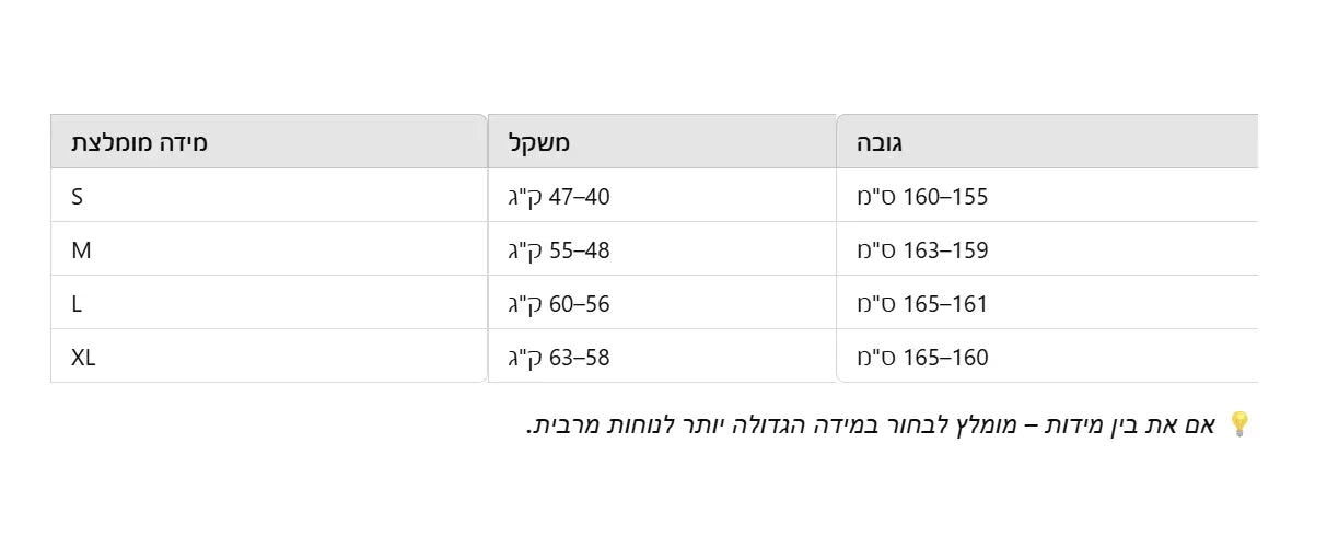 אוברול ג'ינס של מעצב בגיזרה רחבה וקלילה להופעה שיחמיאו לך עליה הכי הרבה