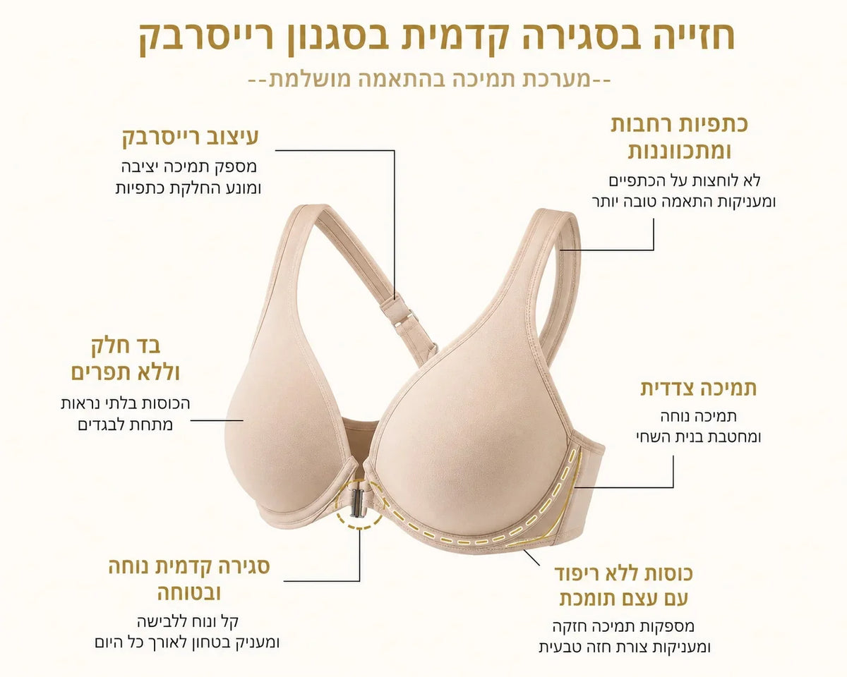 חזייה בסגירה קדמית שמעניקה לך תמיכה ונוחות לאורך כל היום