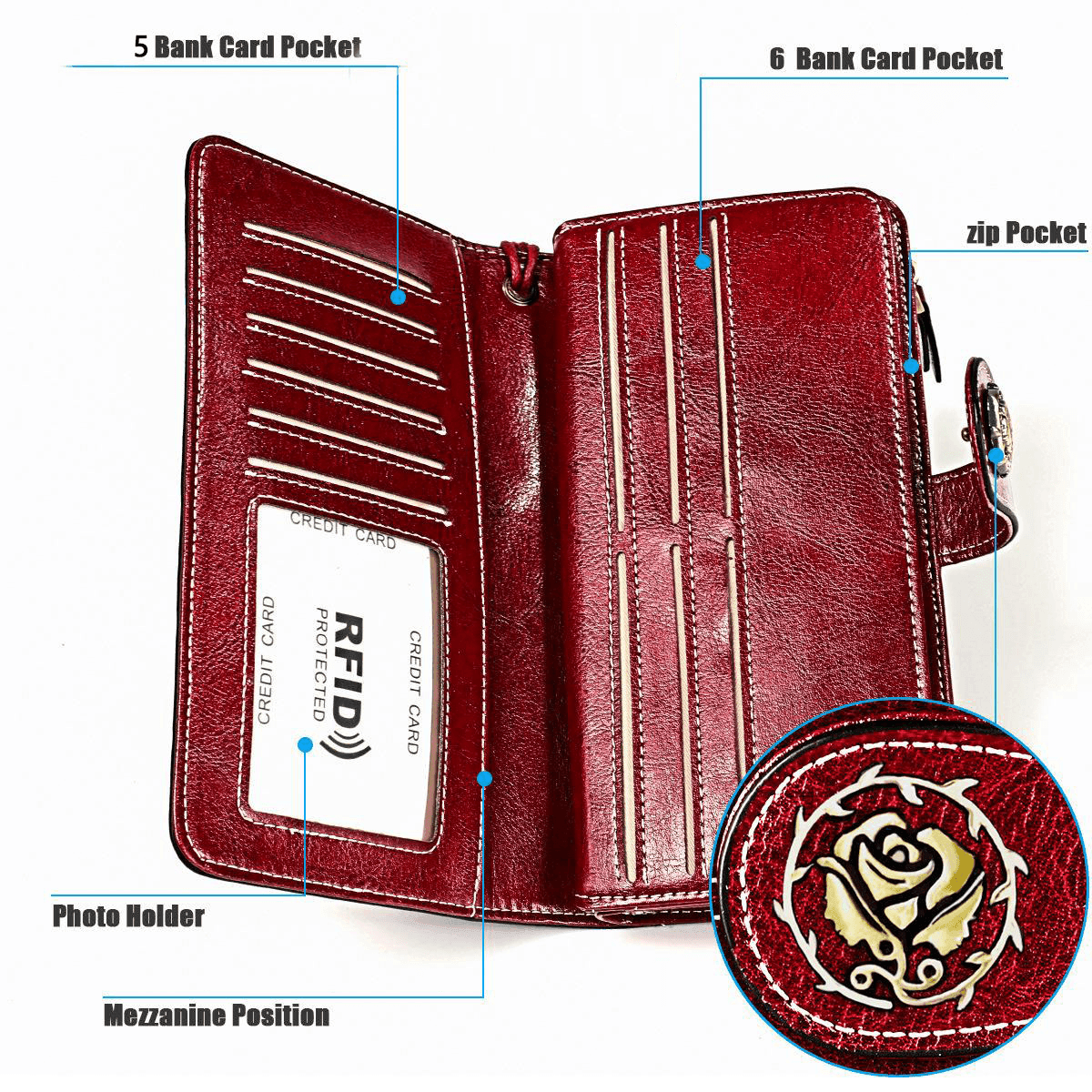 ארנק עור איטלקי בגימור אתני משגע ללוק שאי אפשר להתעלם ממנו - לה איסלה