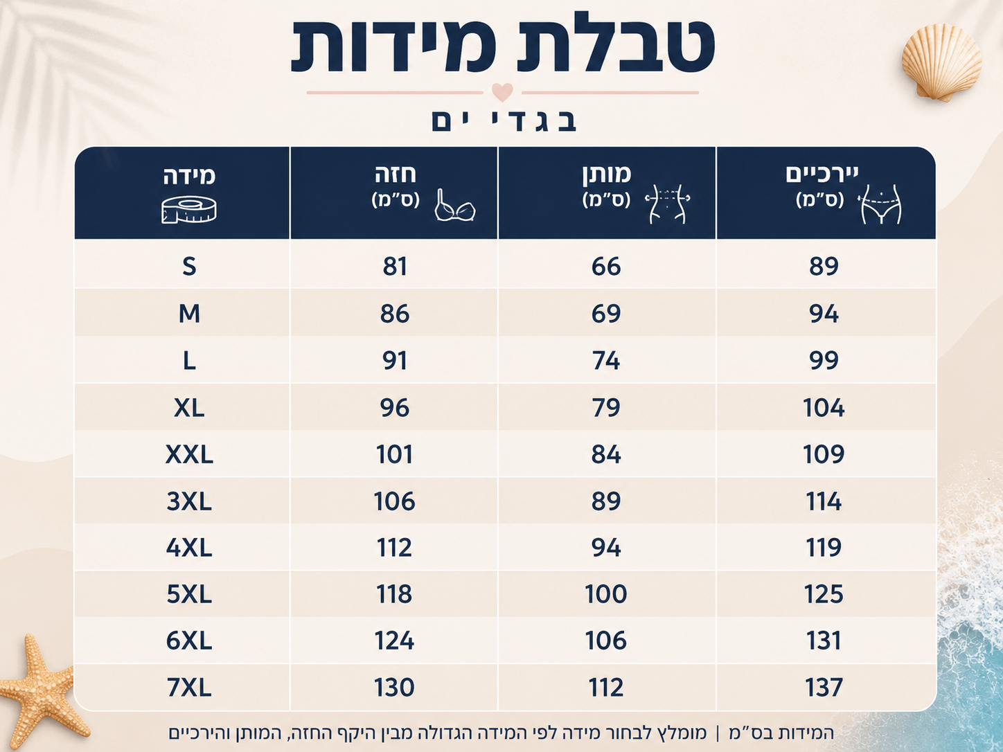 בגד ים שלם מחטב ומקטין מידה בגימור אופנתי של מעצב ניו יורקי ללוק נשי מהפכני