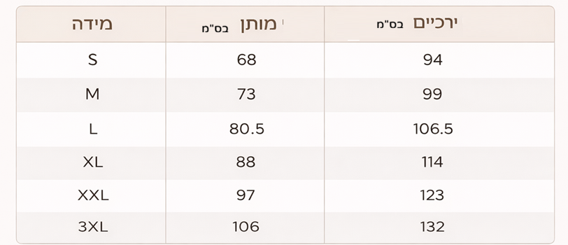 מארז תחתוני ביקיני High Cut – נוחות מושלמת (3 יח׳)