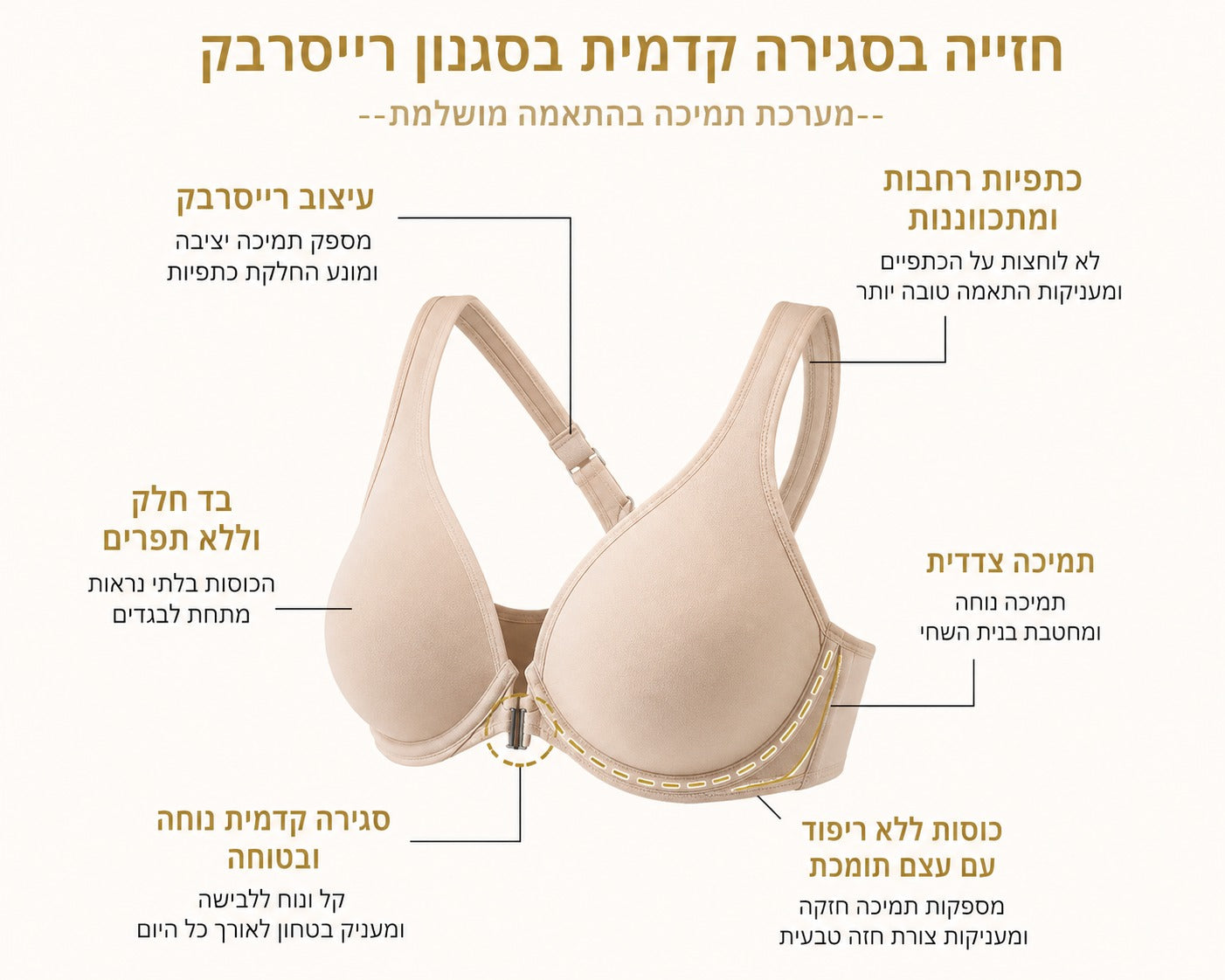 חזייה בסגירה קדמית שמעניקה לך תמיכה ונוחות לאורך כל היום